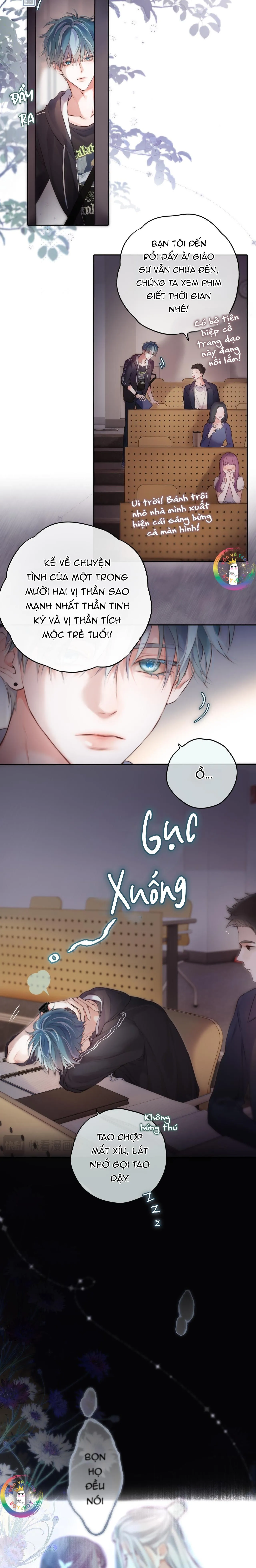 Đôi Mắt Hành Tinh Chapter 1 Trang 6