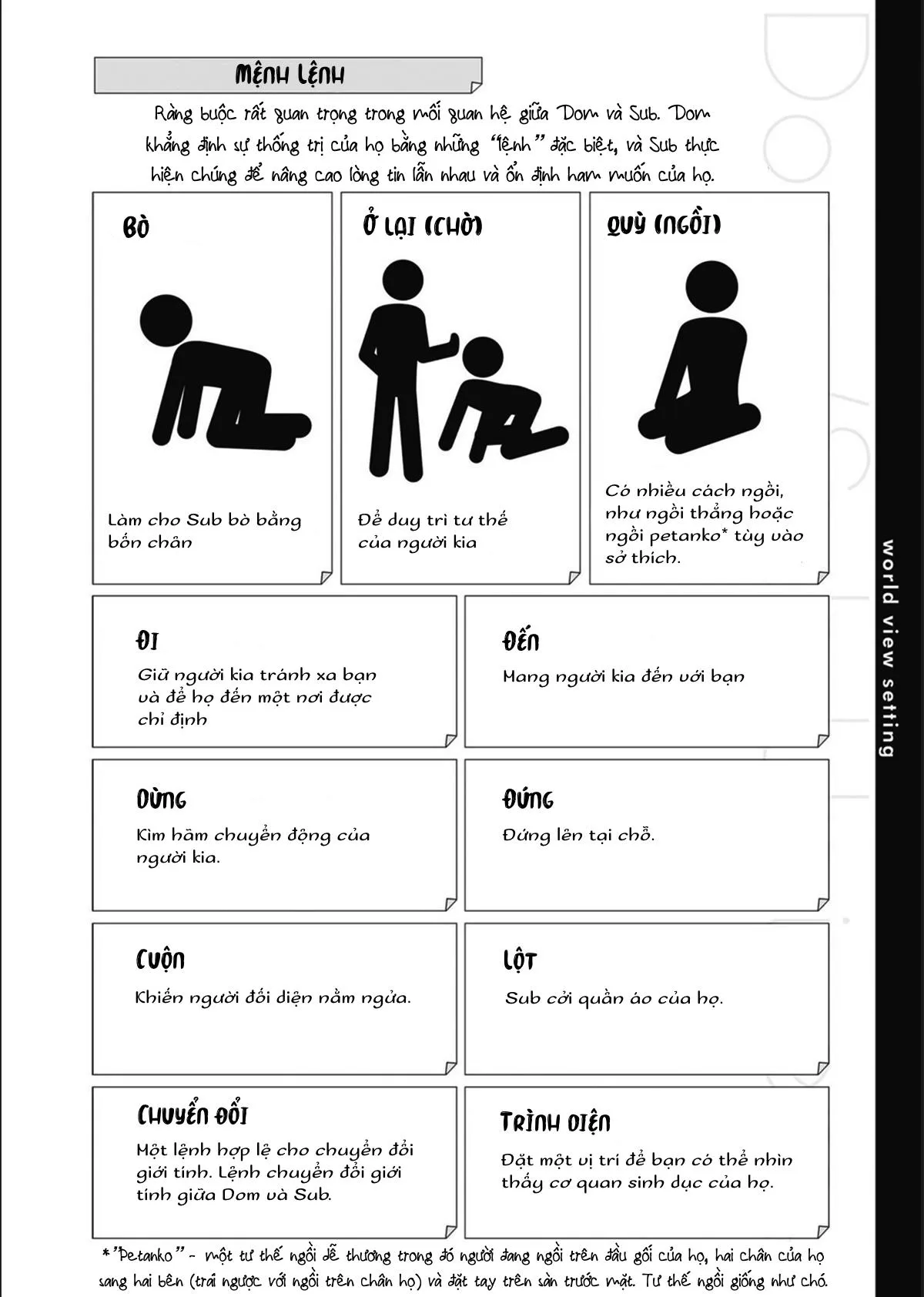 Dom/Sub vũ trụ BL Chapter 1 Trang 8