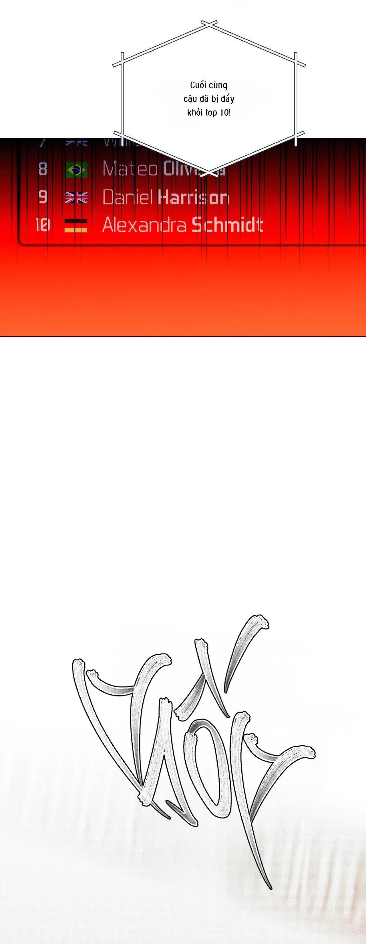 [END] DRIVER'S HIGH Chapter 5 Trang 27