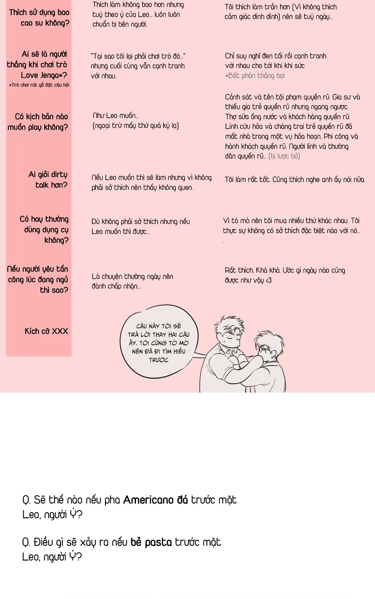 [END] DRIVER'S HIGH Chapter 35 Trang 22