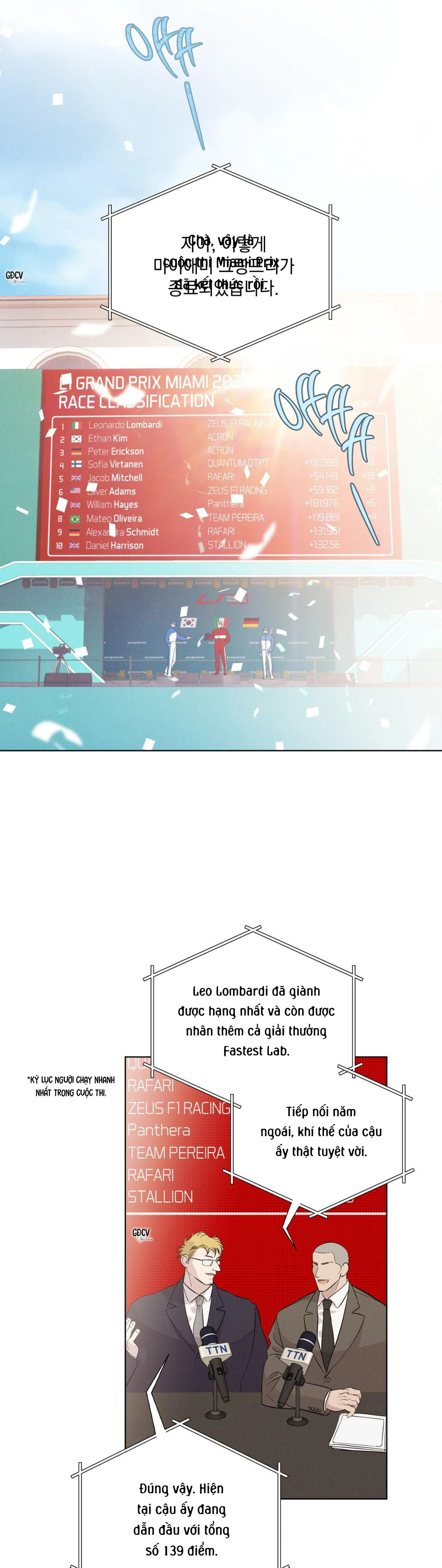 [END] DRIVER'S HIGH Chapter 1 Trang 17