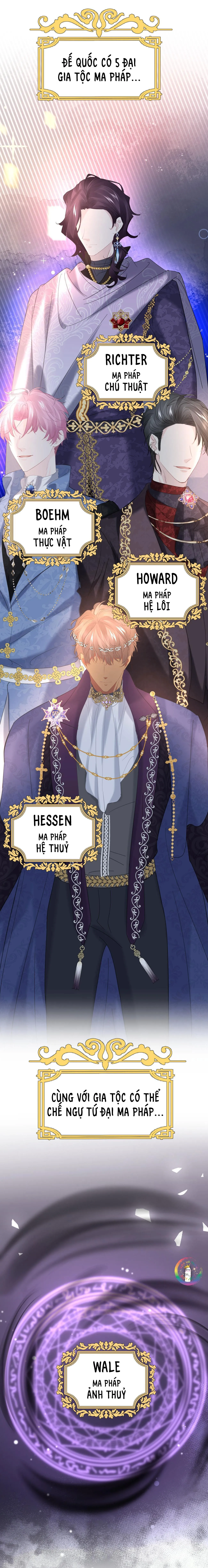 Đừng Đắc Tội Với Nam Chính (Raw Drop) Chapter 13 Trang 23