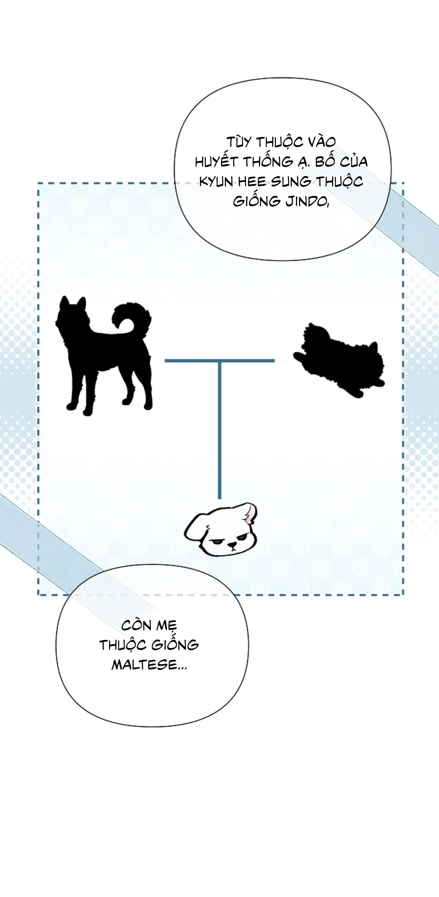 ĐỪNG ĐỘNG VÀO CÚN CON! Chapter 11 Trang 56