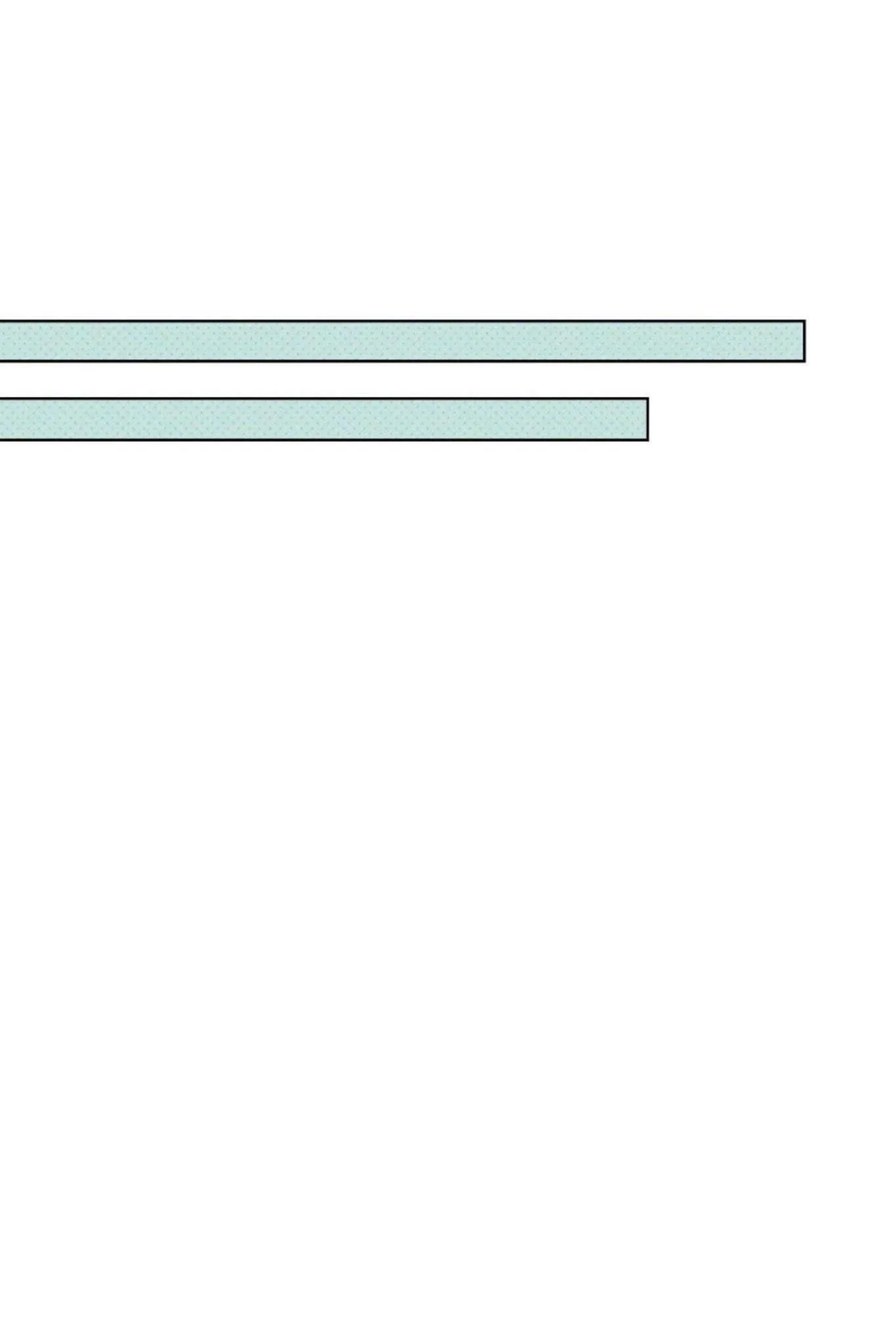 DƯỚI ÁNH ĐÈN XANH Chapter 10 Trang 6