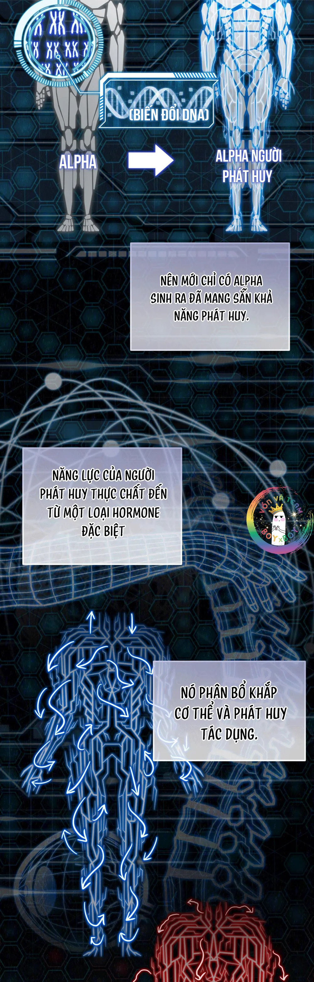 Dying Light Chapter 4 Trang 17