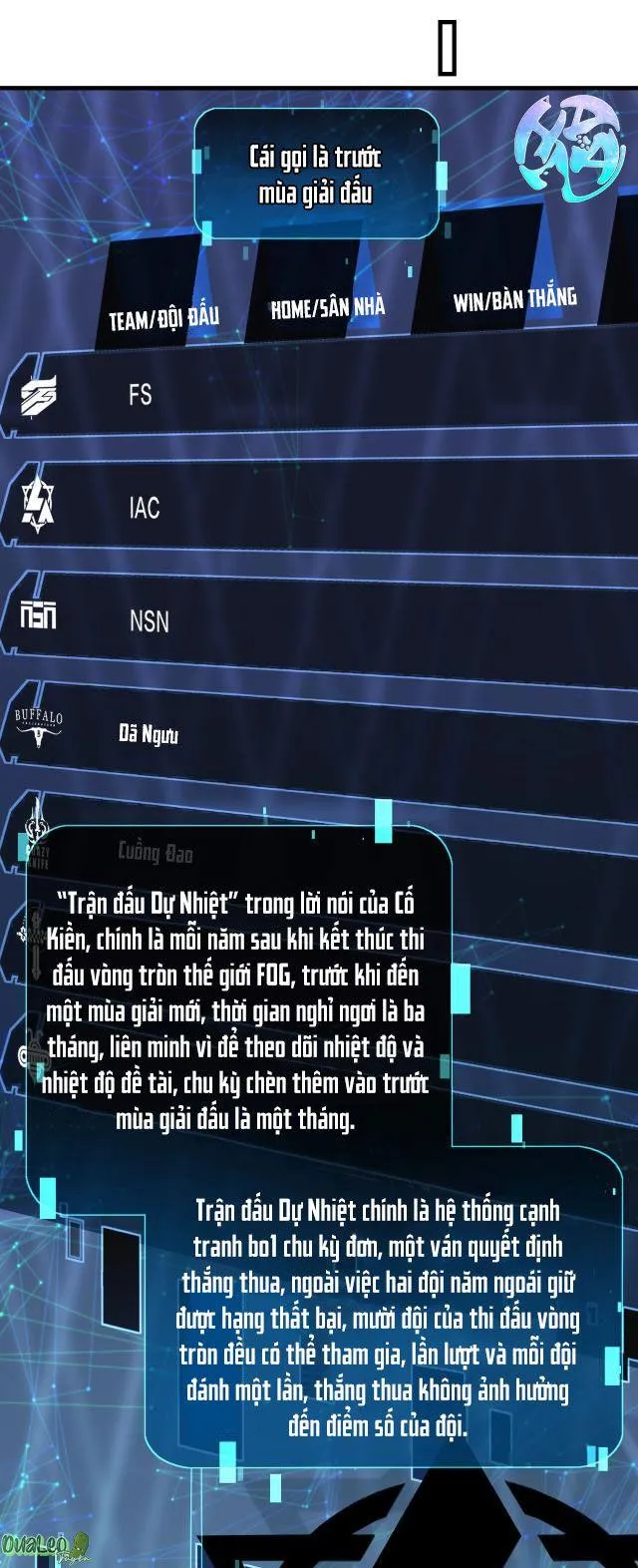 FOG Chapter 2 Trang 5