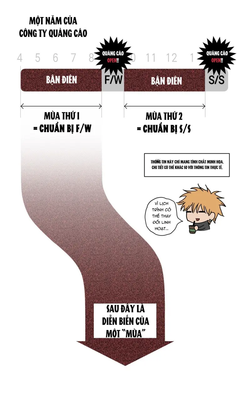 FULL BOOK Chapter 15 Trang 24