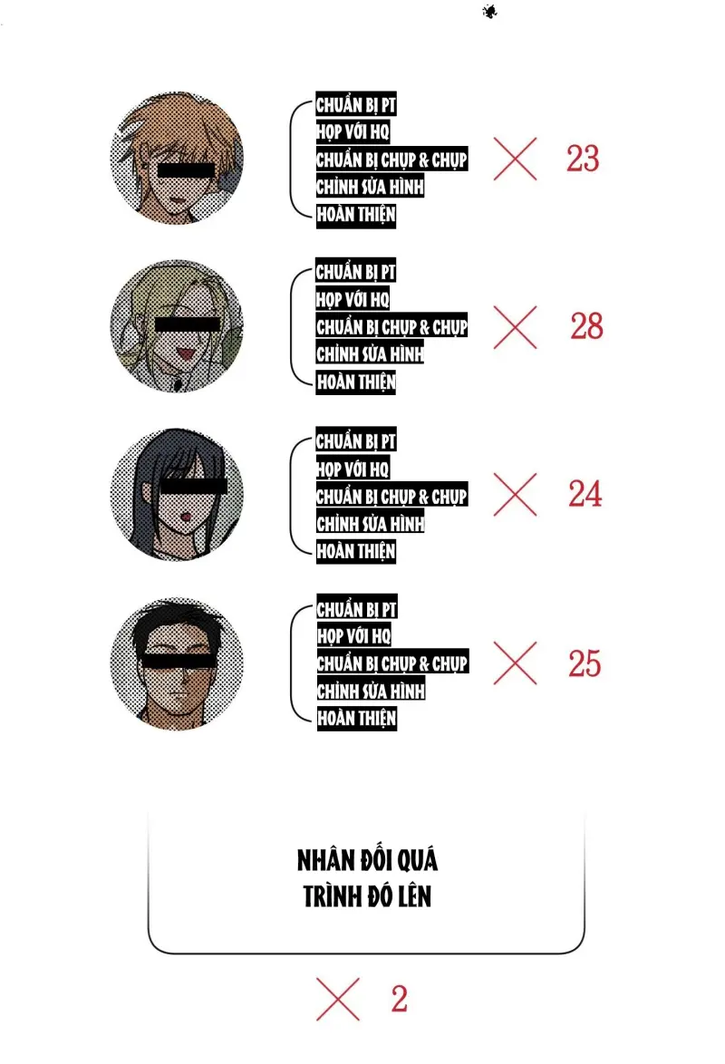 FULL BOOK Chapter 15 Trang 29