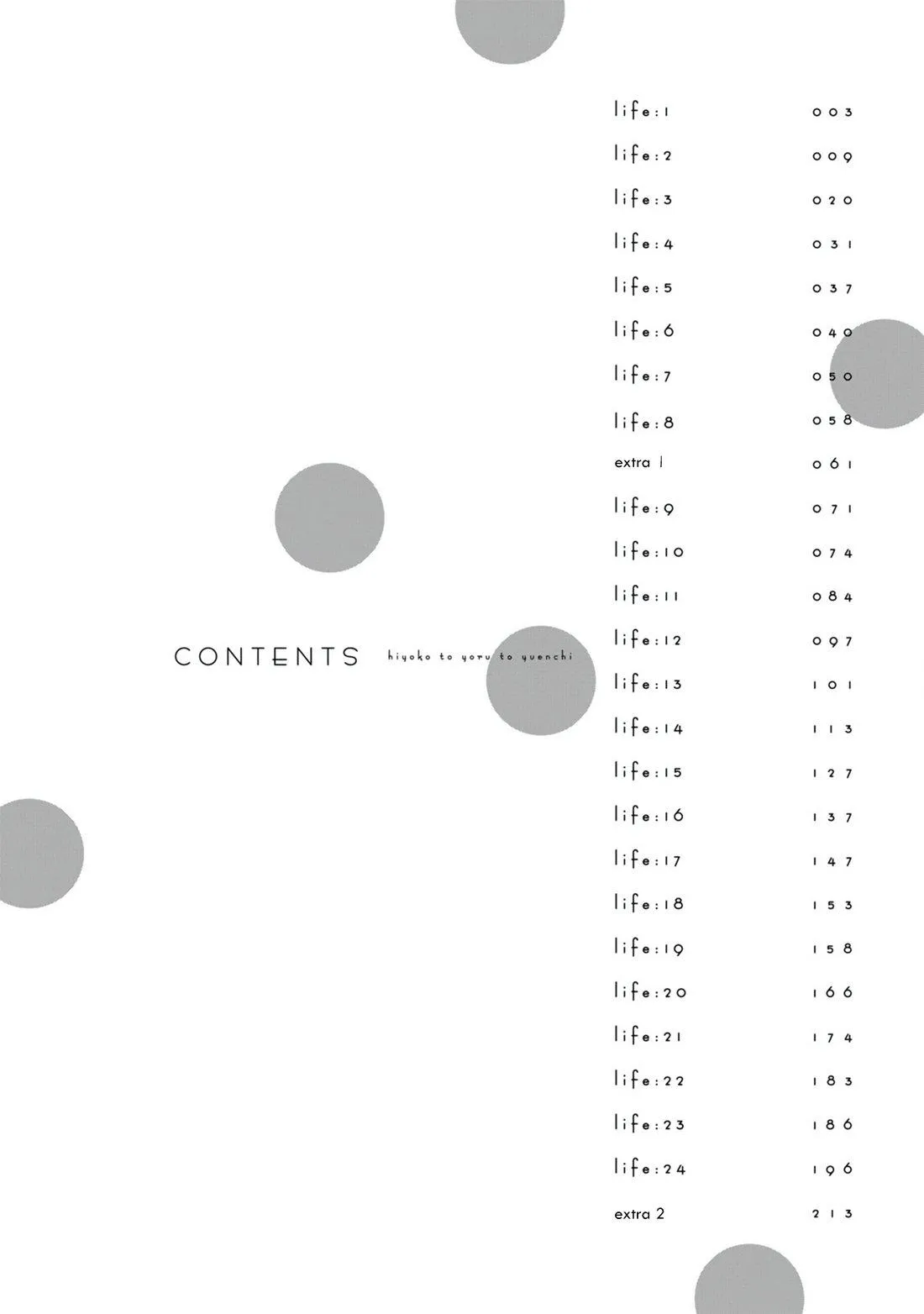 DROP Gà Con, Đêm Tối Và Khu Vui Chơi Chapter 1 Trang 5