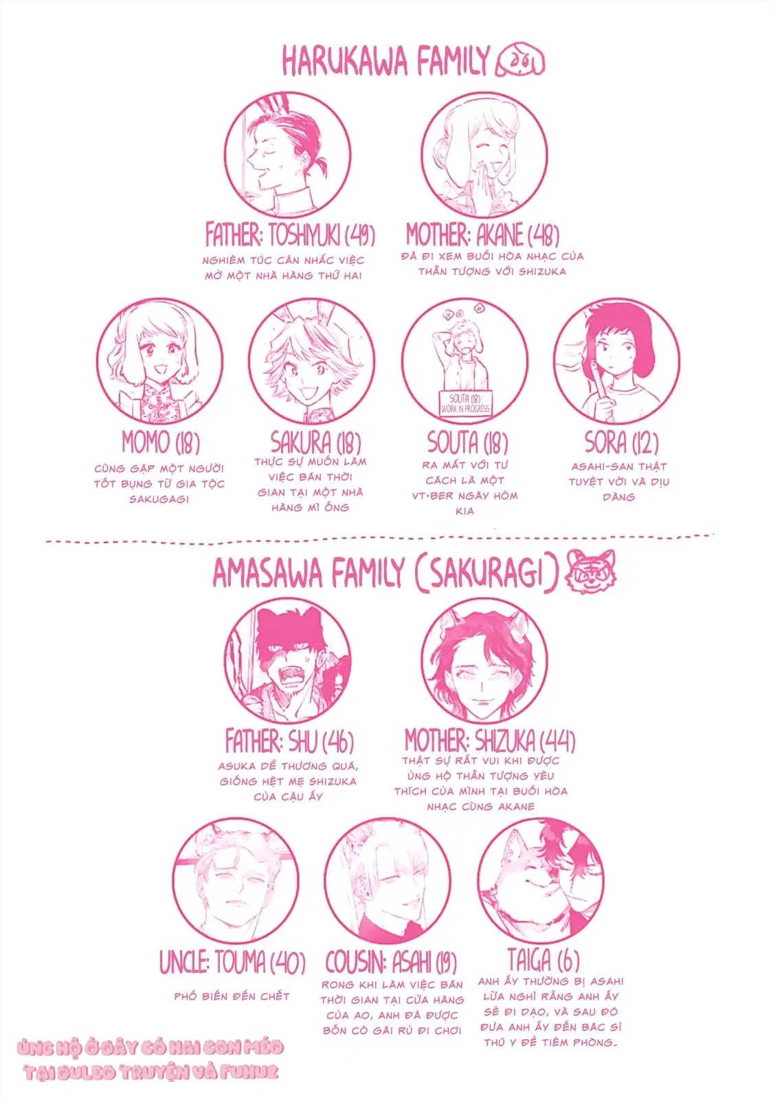 Gokutora no Honey Bunny Chapter 6 Trang 18