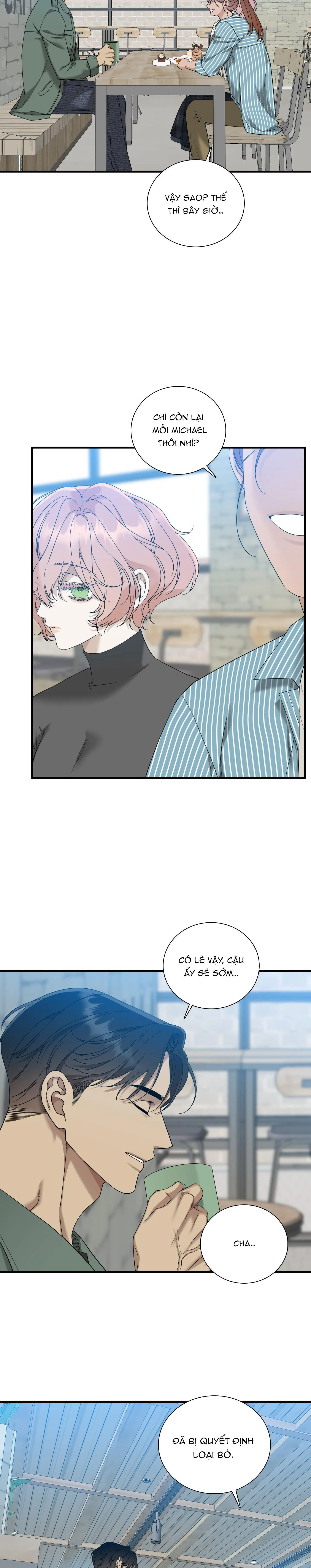 GỬI. 00 Chapter 4 Trang 12