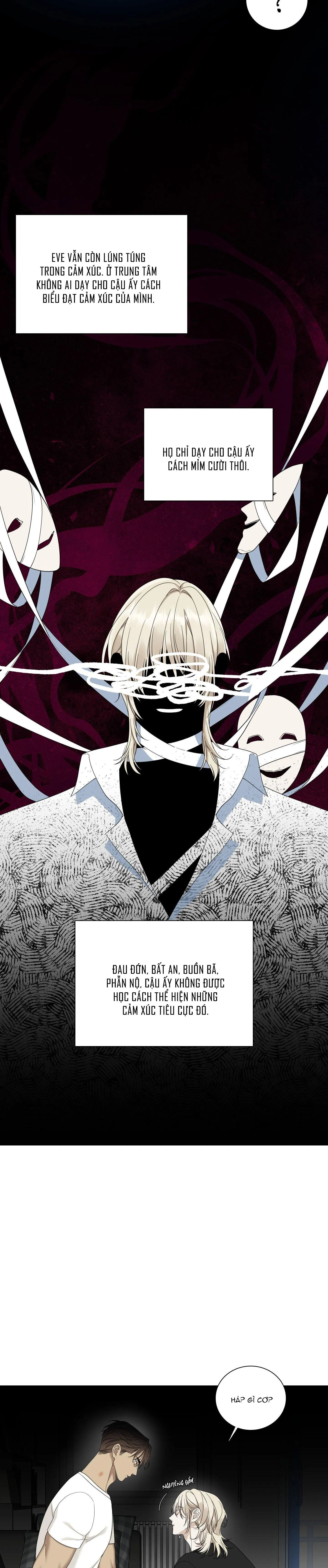 GỬI. 00 Chapter 15 Trang 28