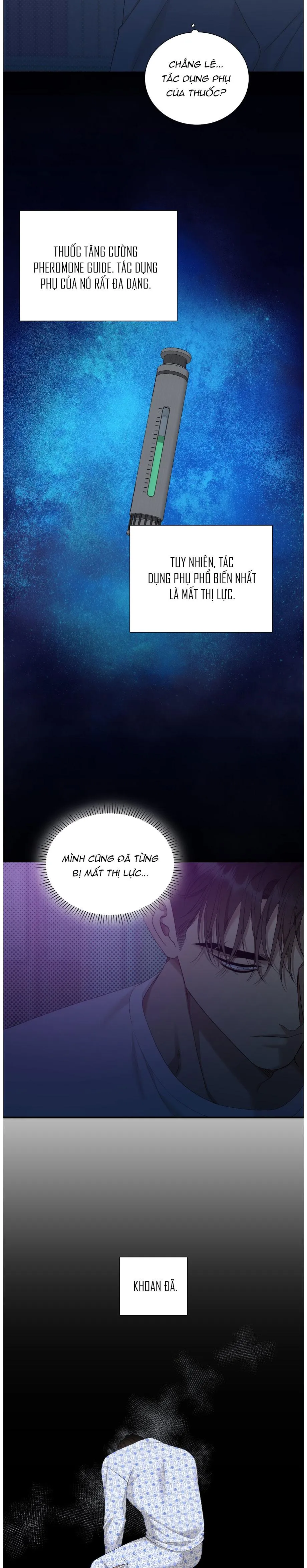 GỬI. 00 Chapter 21 Trang 6