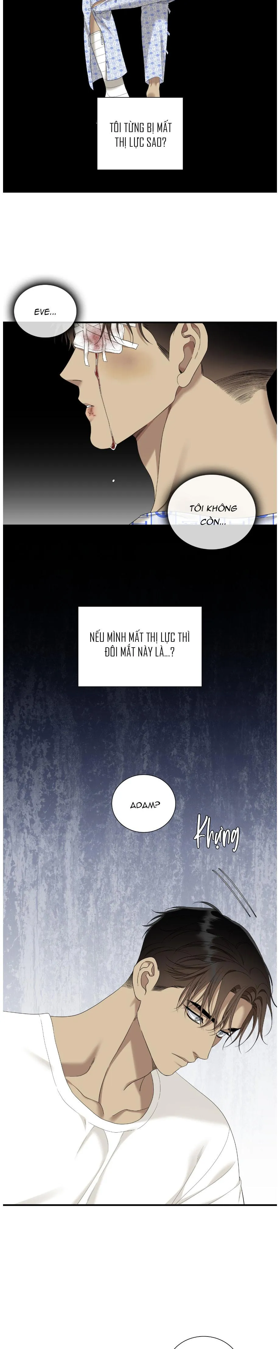 GỬI. 00 Chapter 21 Trang 7