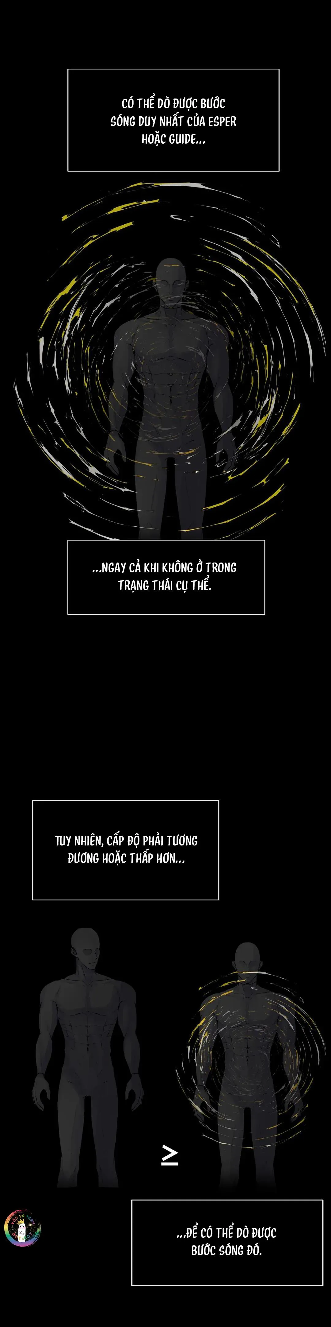 (END) Guiding Light Chapter 26 Trang 3