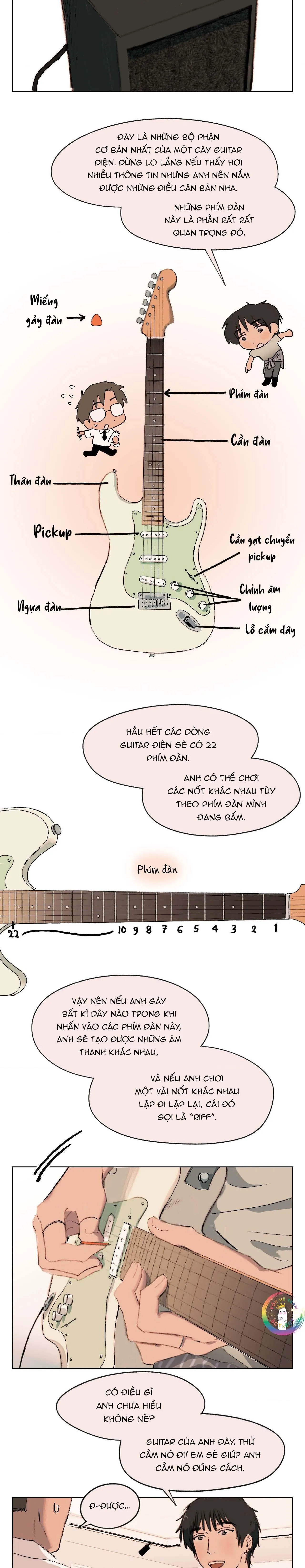 Hạ Đầu Mùa Chapter 2 Trang 18