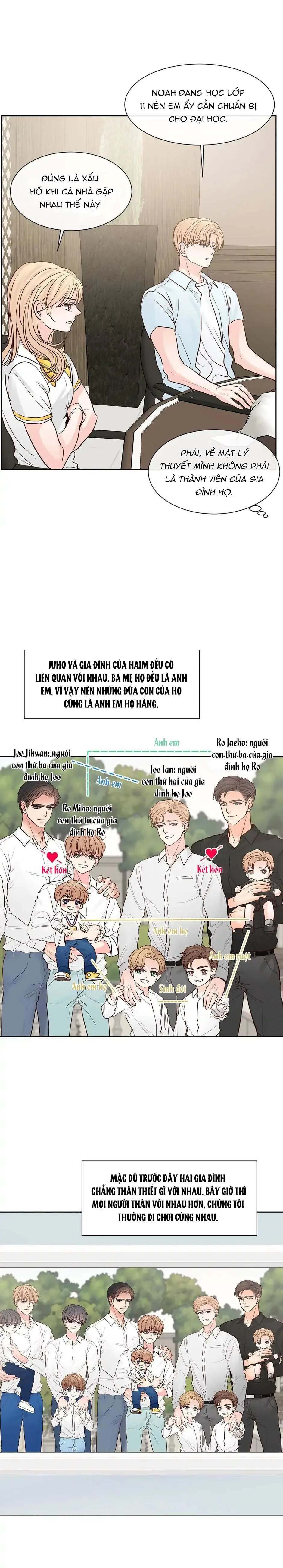 HAR Đụng Là Nóng Mà Chạm Là Chạy Chapter 97 Trang 3