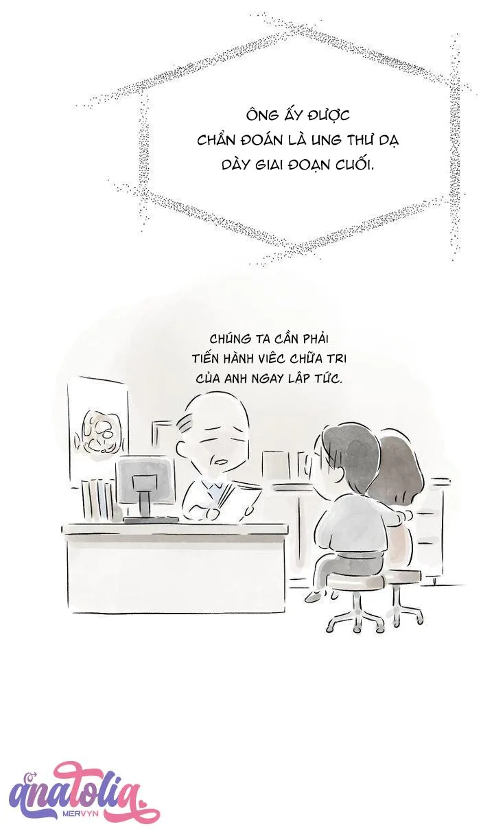 Hẹn Gặp Lại Chapter 3 Trang 22