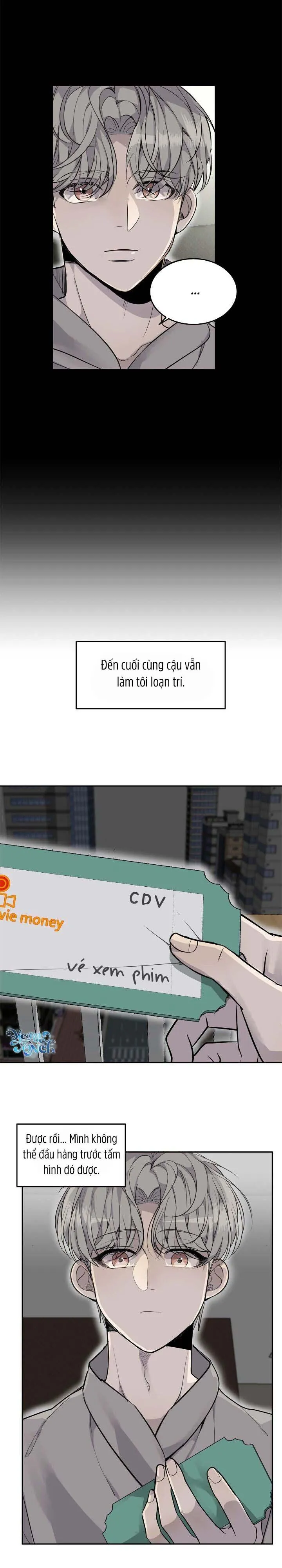 Hiệu Quả Kinh Doanh Chapter 4 Trang 4