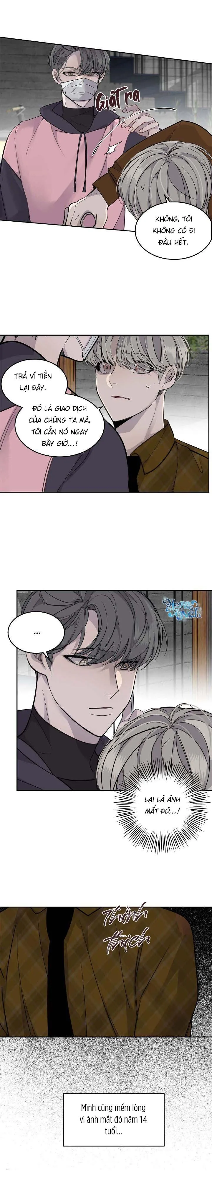 Hiệu Quả Kinh Doanh Chapter 4 Trang 21