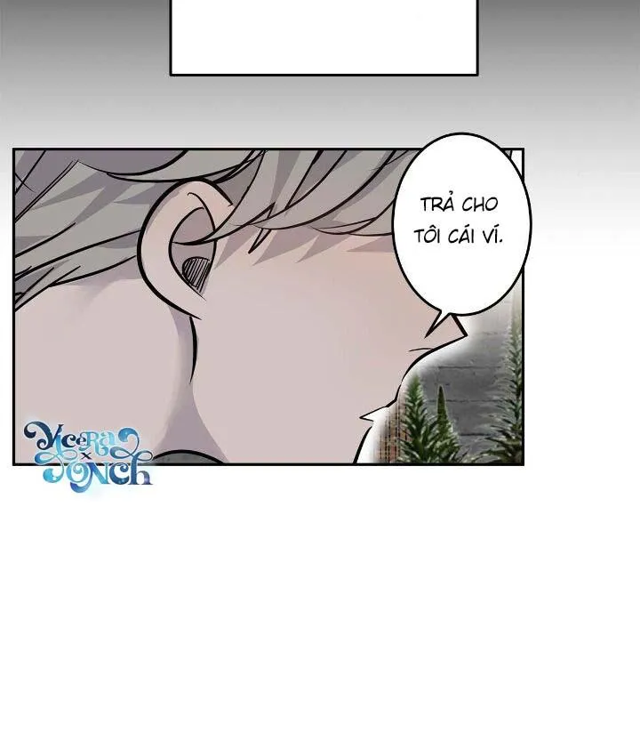 Hiệu Quả Kinh Doanh Chapter 4 Trang 23