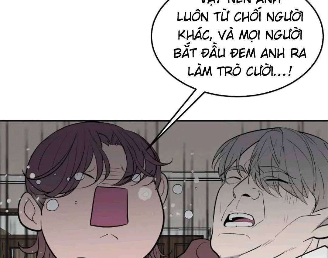 Hiệu Quả Kinh Doanh Chapter 17 Trang 69