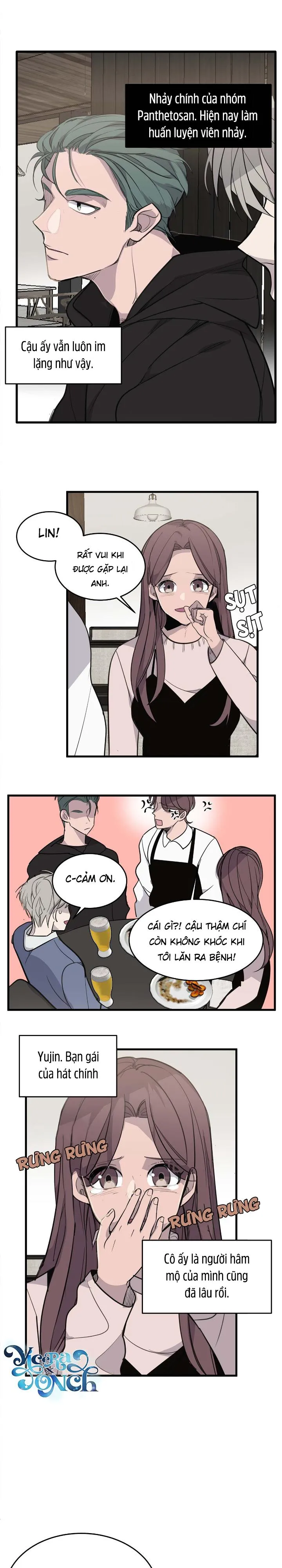 Hiệu Quả Kinh Doanh Chapter 1 Trang 15