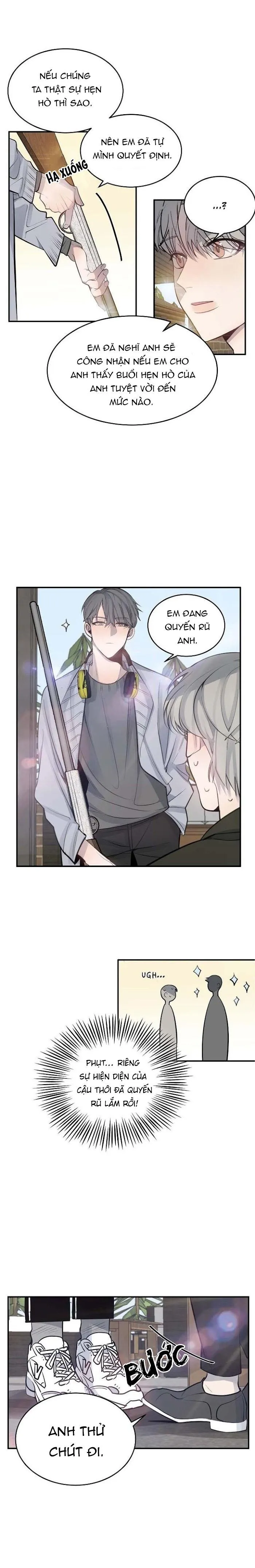 Hiệu suất kinh doanh Chapter 13 Trang 23