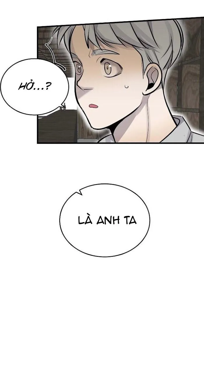 Hiệu suất kinh doanh Chapter 14 Trang 15