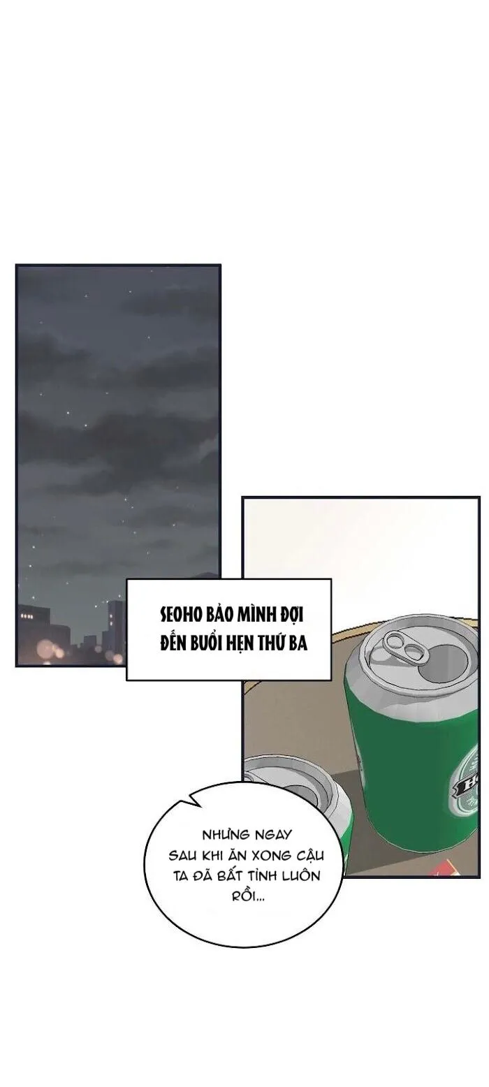 Hiệu suất kinh doanh Chapter 14 Trang 26