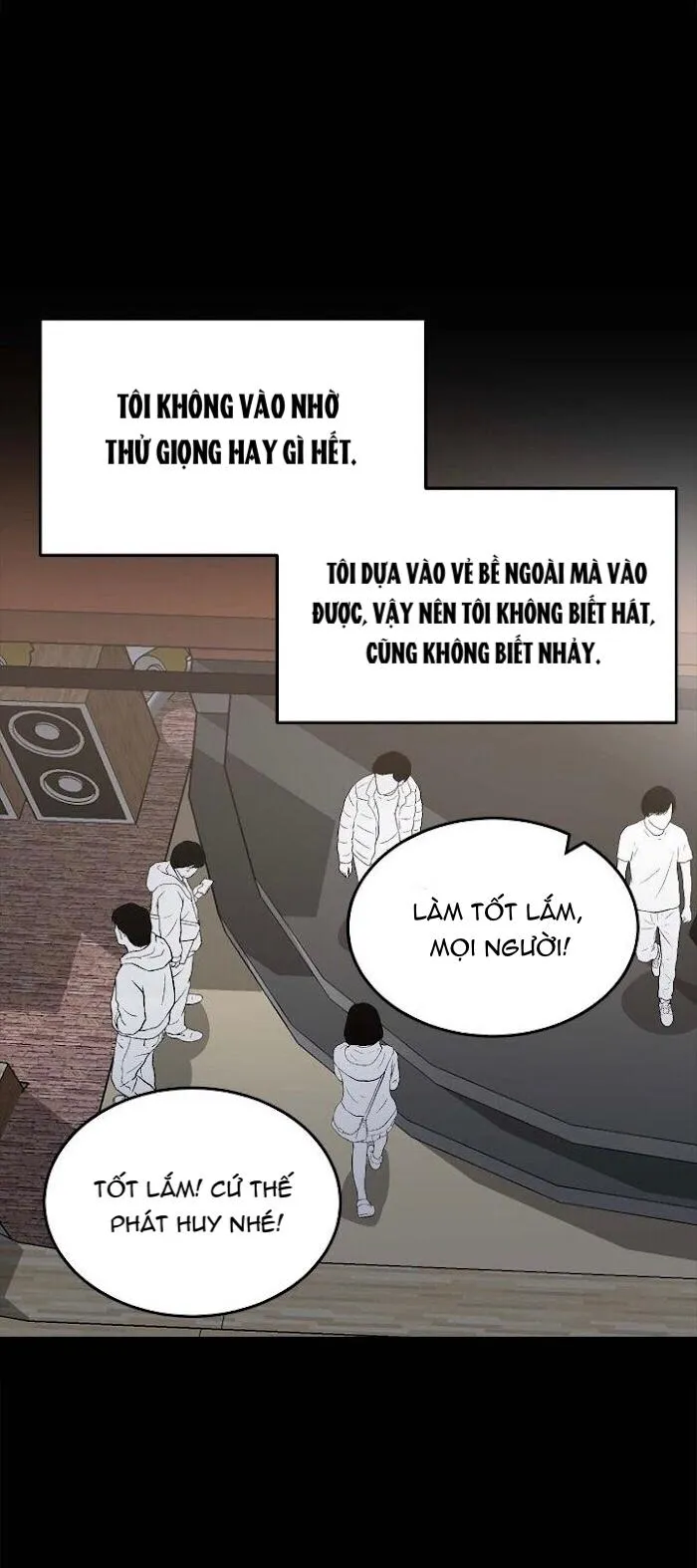 Hiệu suất kinh doanh Chapter 15 Trang 19