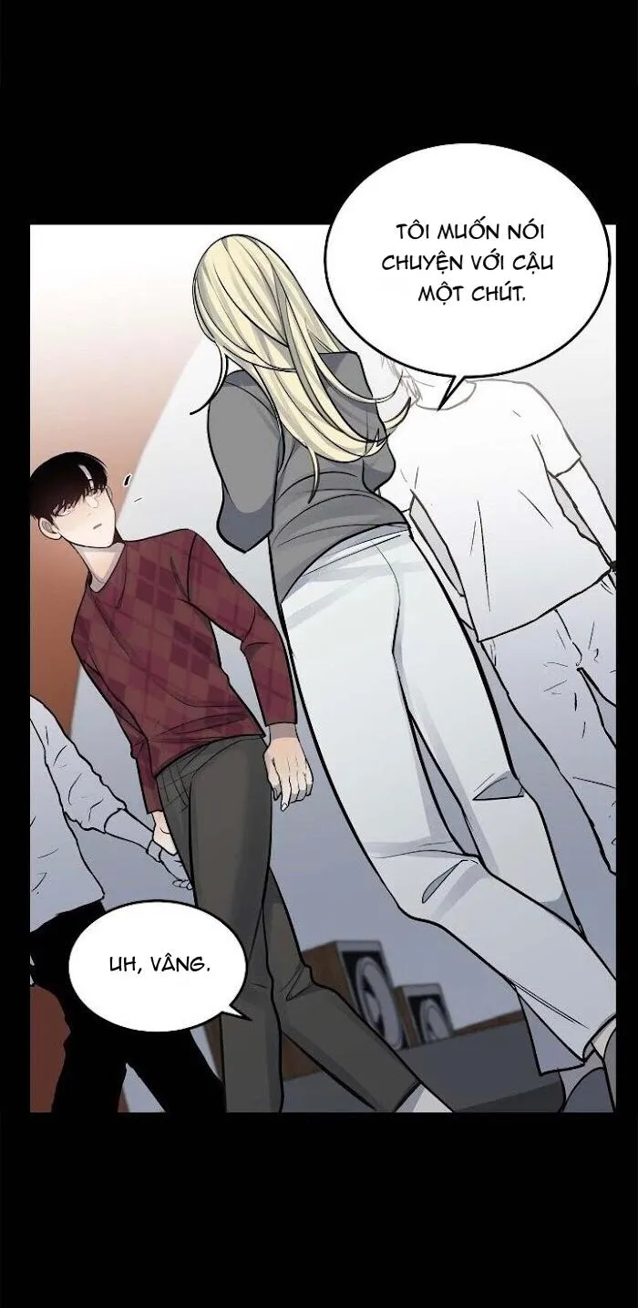 Hiệu suất kinh doanh Chapter 15 Trang 20