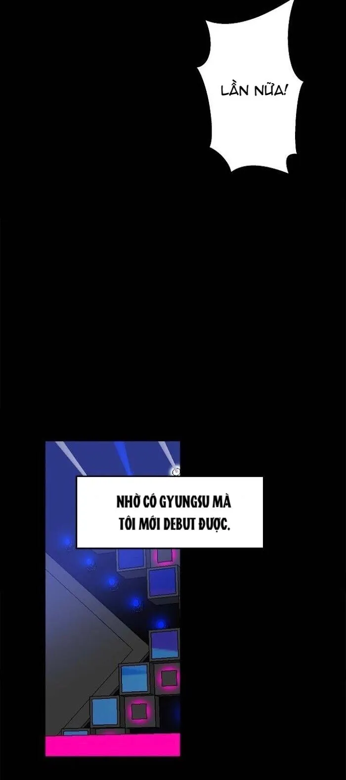 Hiệu suất kinh doanh Chapter 15 Trang 34