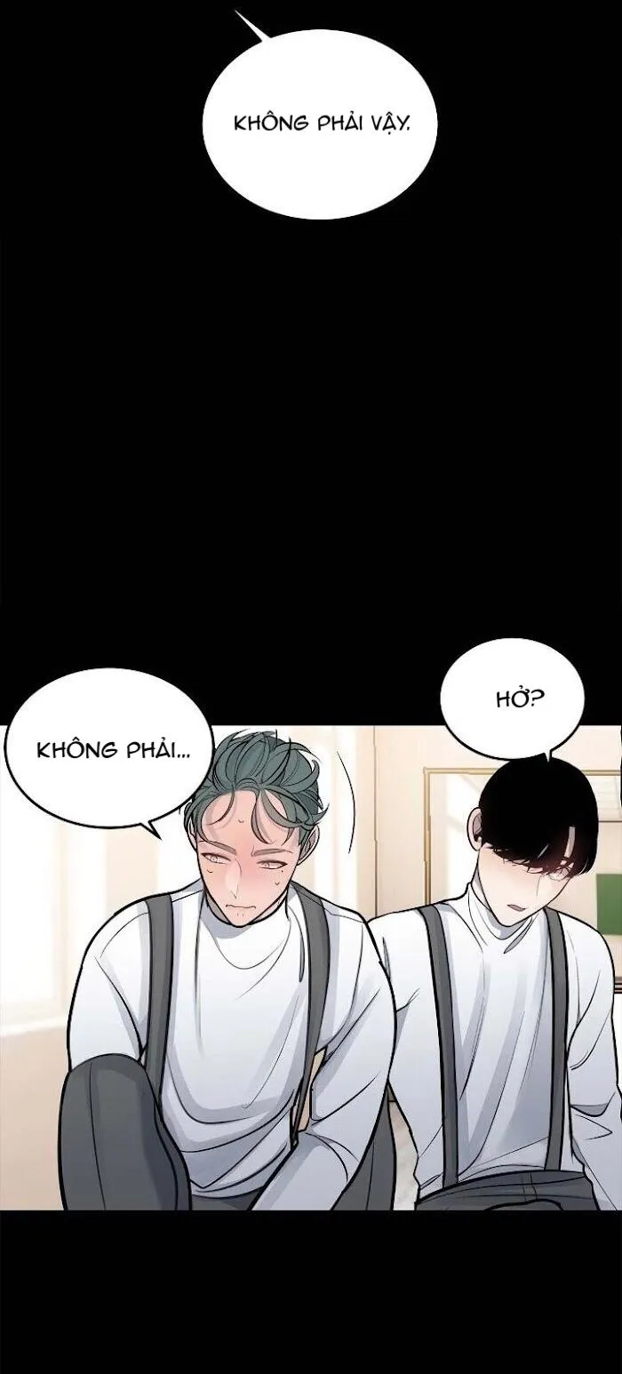 Hiệu suất kinh doanh Chapter 15 Trang 42
