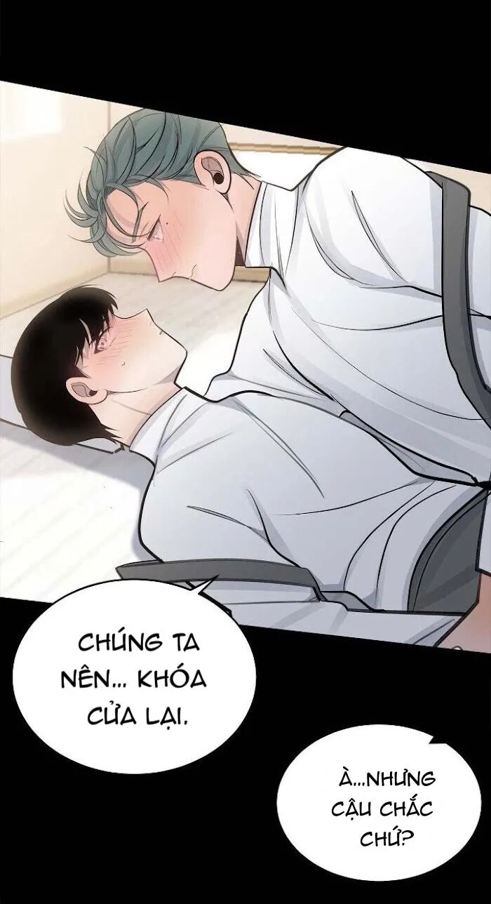 Hiệu suất kinh doanh Chapter 15 Trang 50