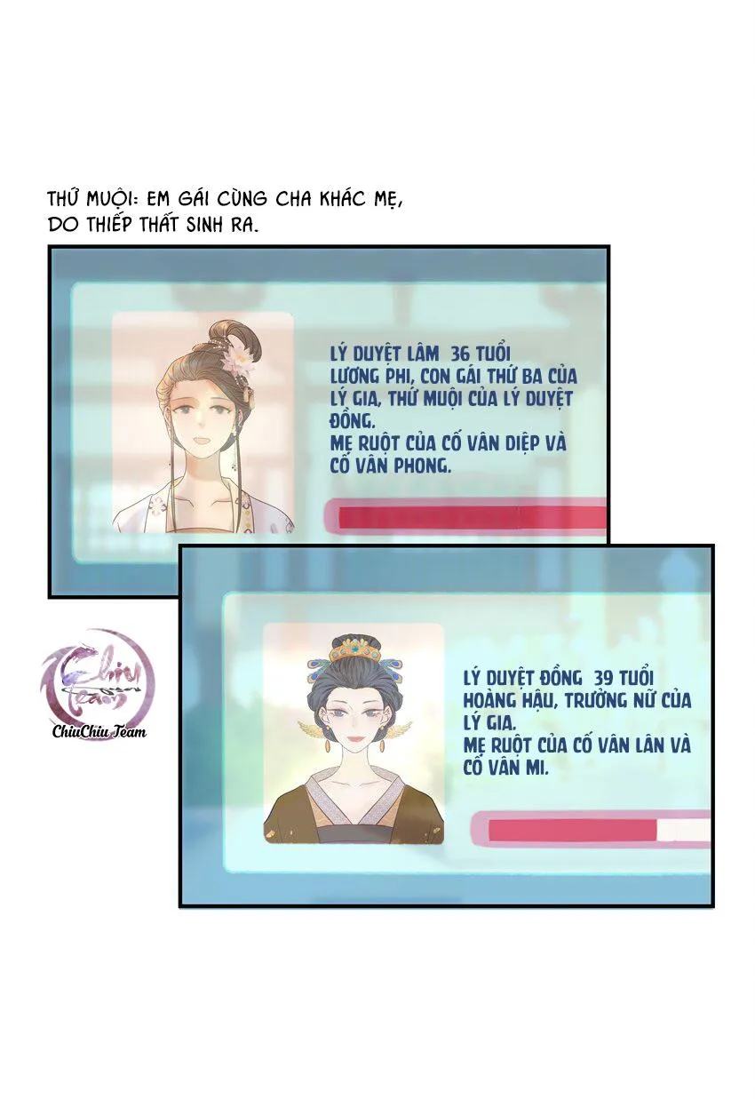 Hình Như Cầm Nhầm Kịch Bản Của Nữ Chính Rồi! (END) Chapter 65 Trang 30