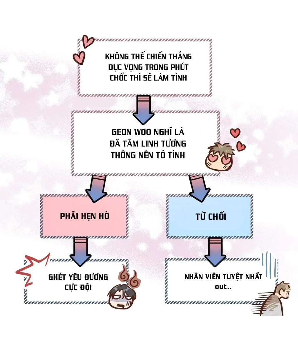 HONEY BEAR Chapter 7 Trang 59