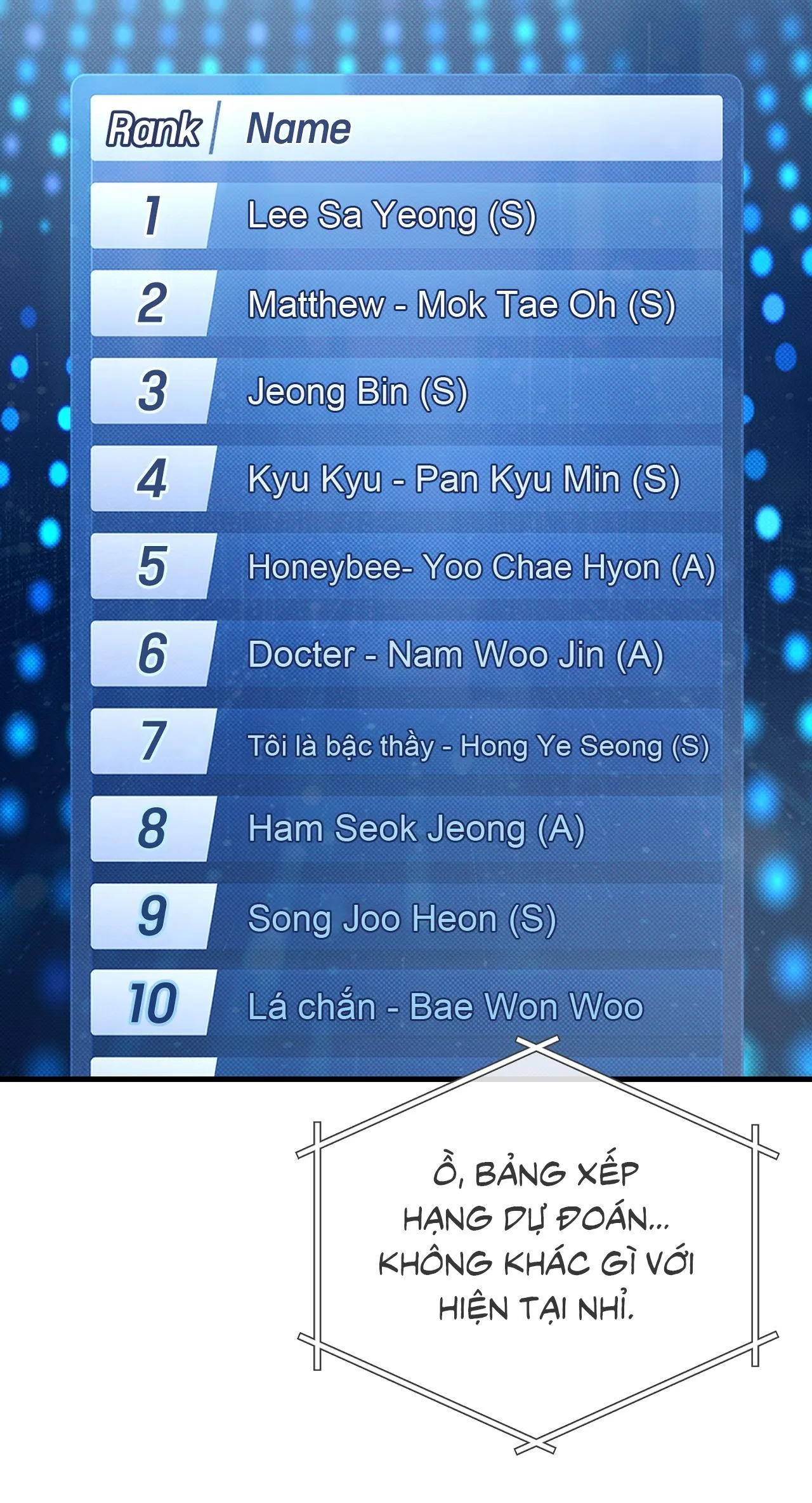 Hunter muốn sống một cách yên bình Chapter 14 Trang 13