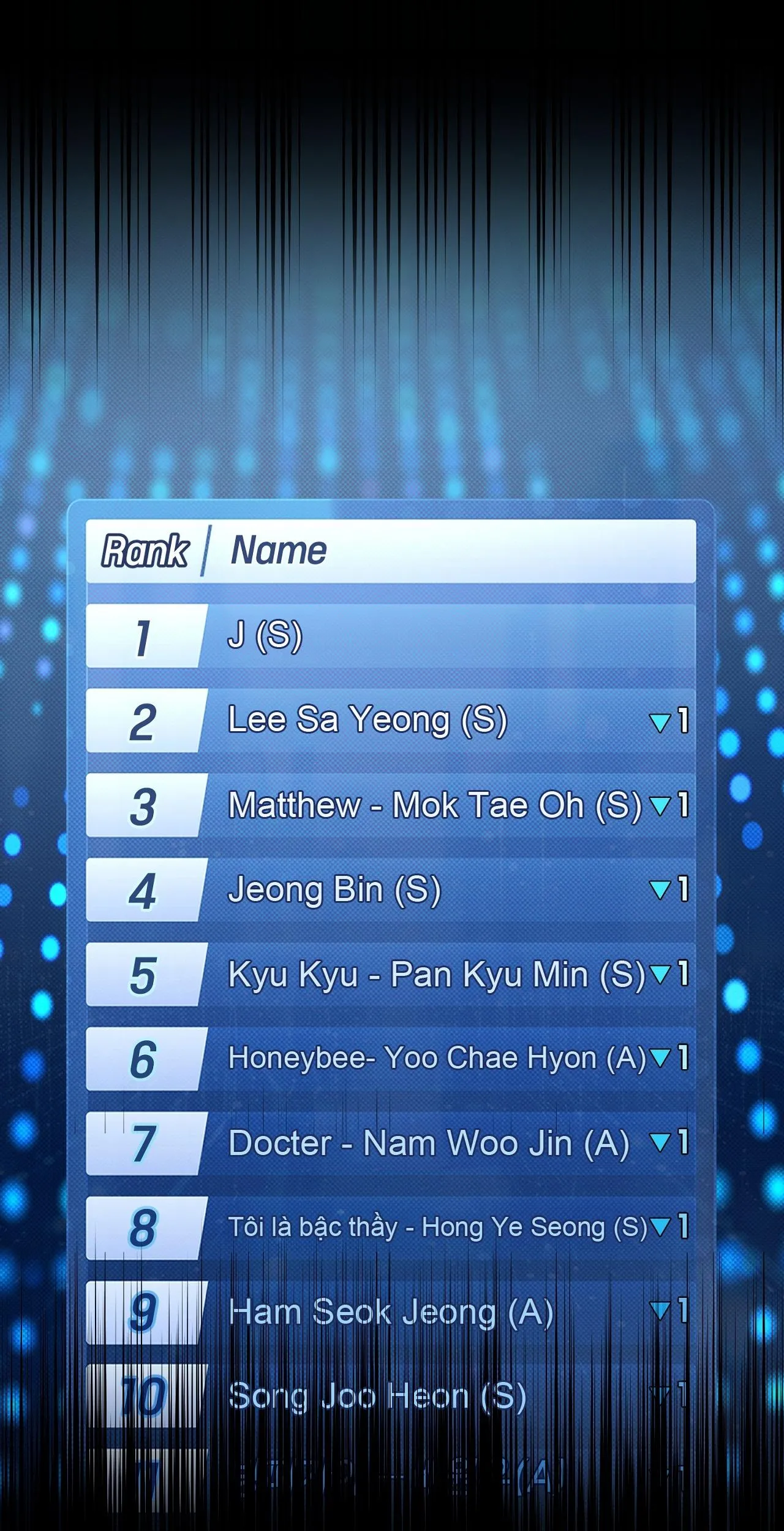 Hunter muốn sống một cách yên bình Chapter 14 Trang 22