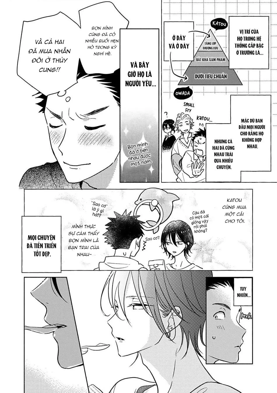Katou-kun lớp bên Chapter 1 Trang 11