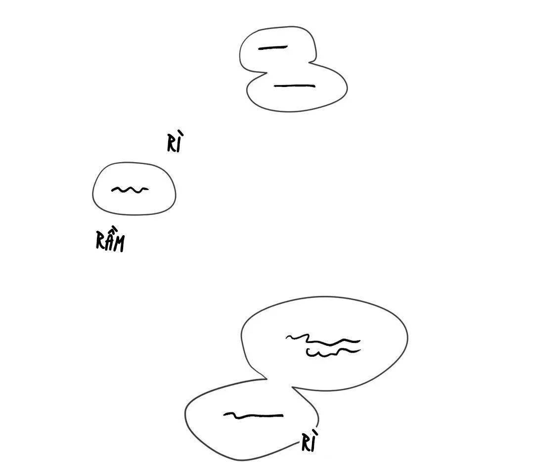 Kẻ xấu xa nhất vũ trụ Chapter 7 Trang 61