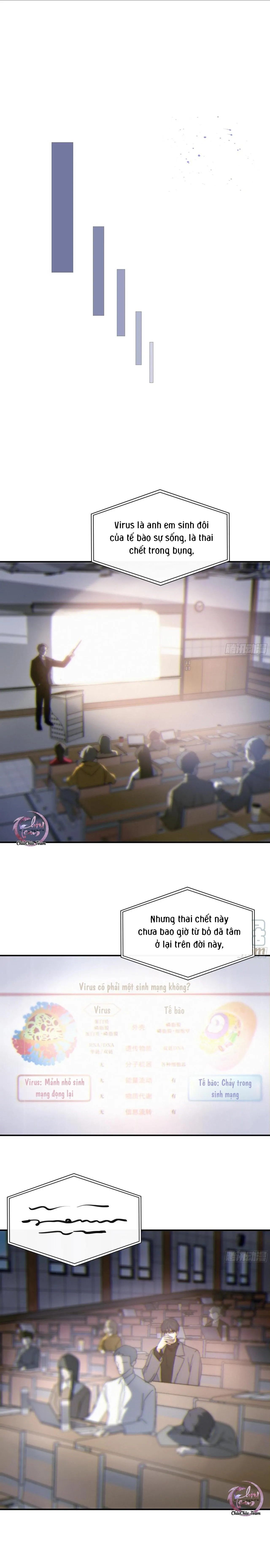 Khi Người Say Giấc Chapter 23 Trang 12