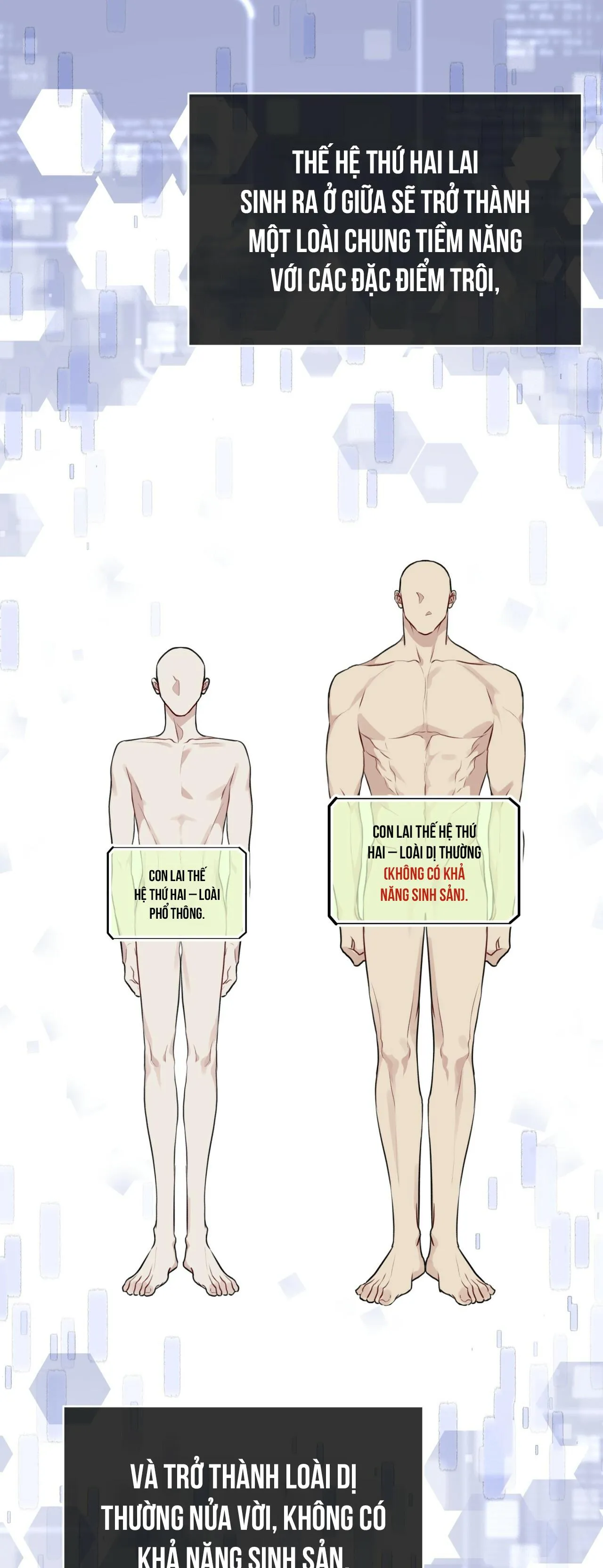 KHỞI NGUỒN SỰ SỐNG Chapter 39 Trang 44