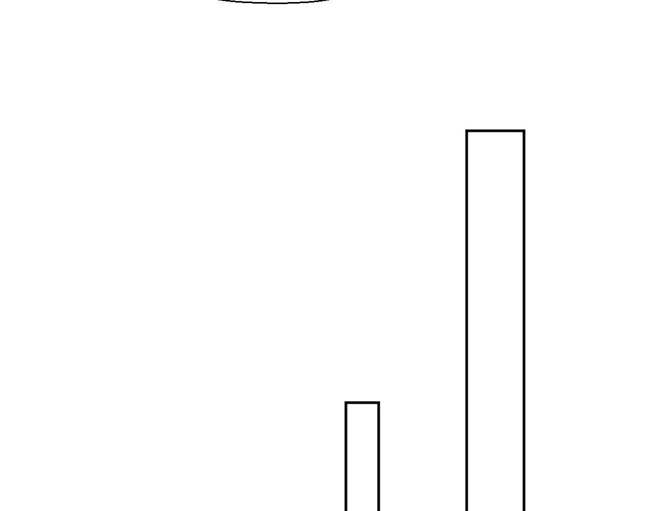 Không Tỳ Vết Chapter 20 Trang 31