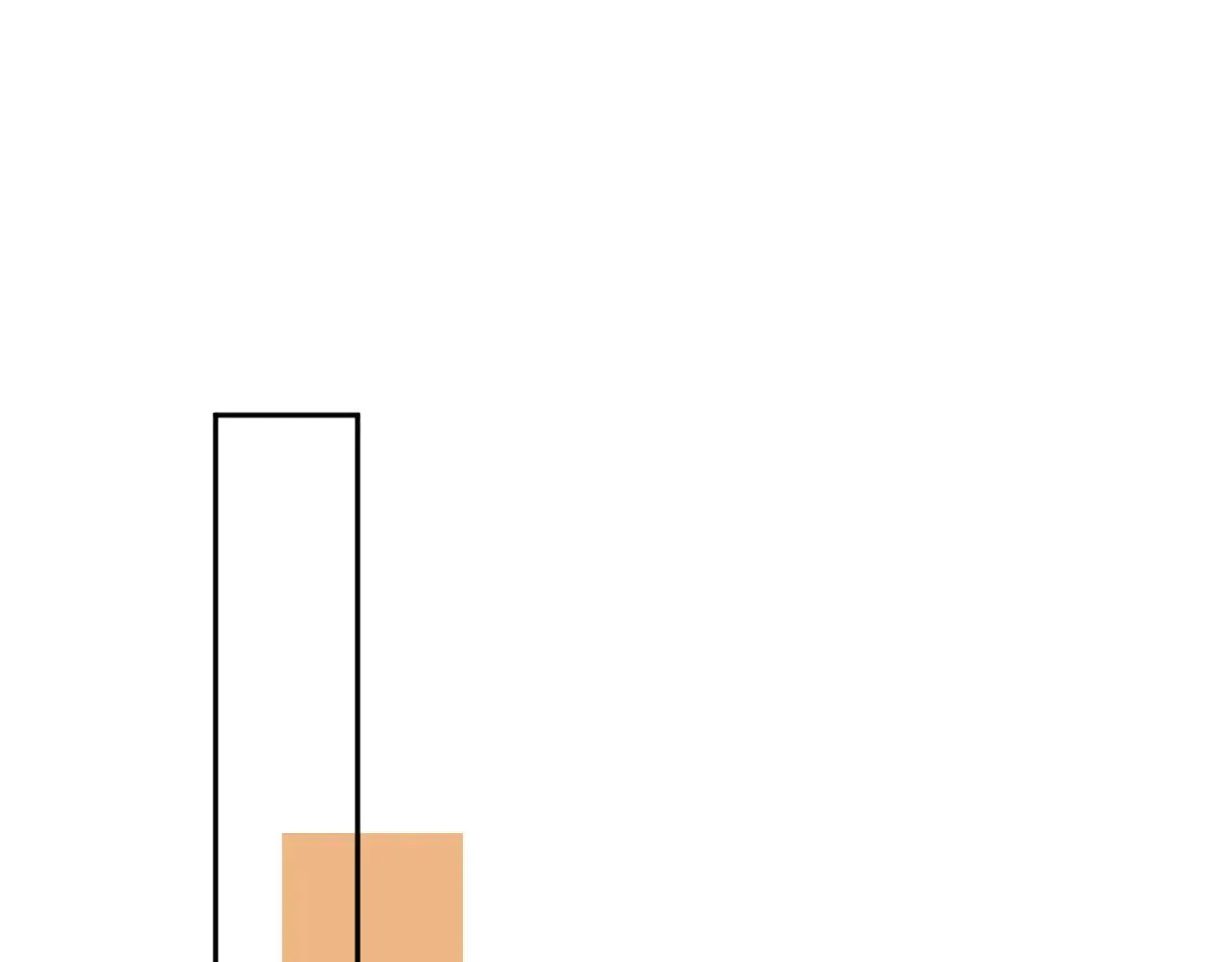Không Tỳ Vết Chapter 24 Trang 14