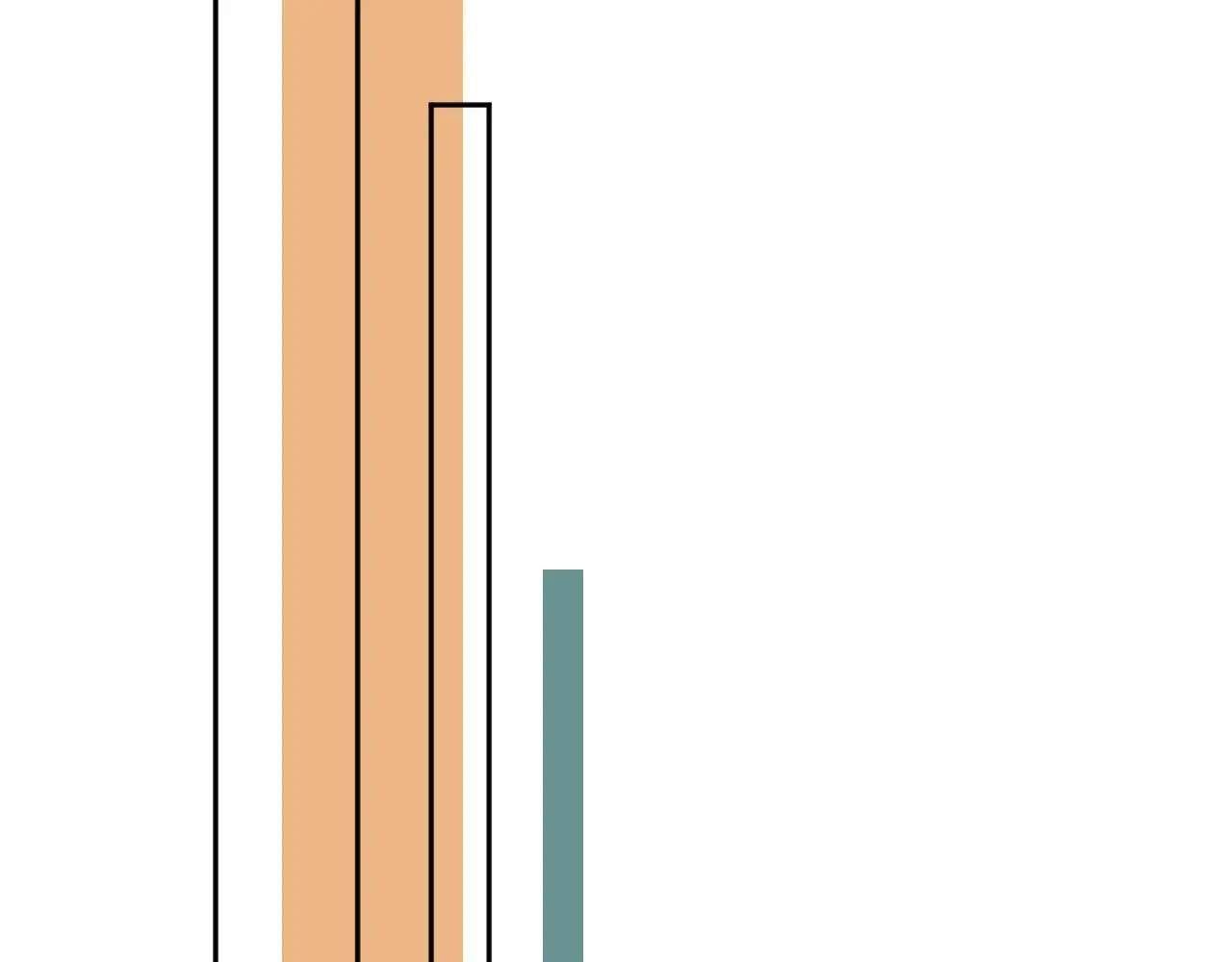 Không Tỳ Vết Chapter 24 Trang 15