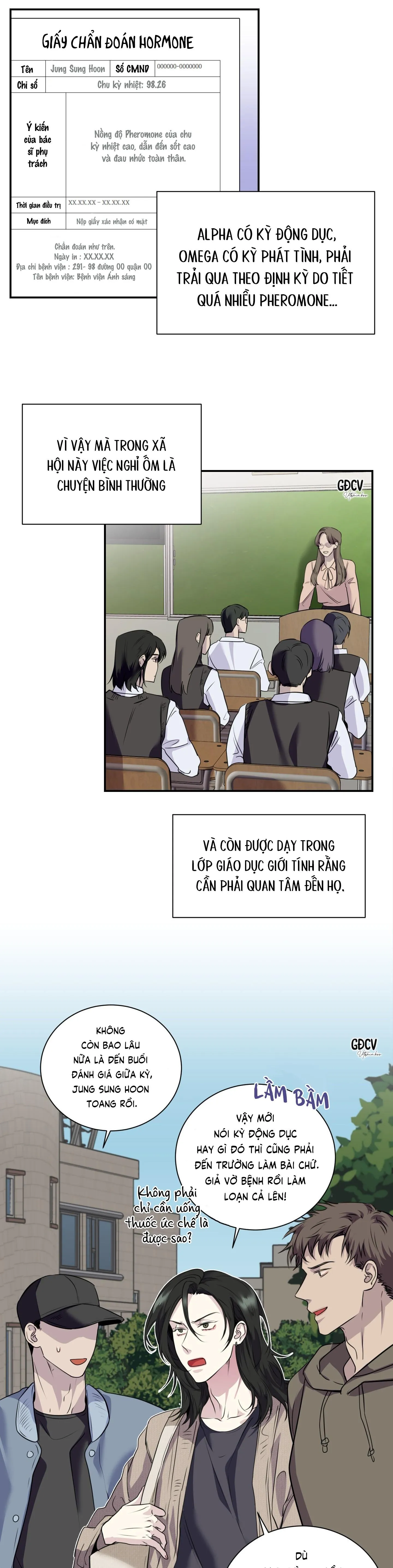 KỲ ĐỘNG DỤC LÀ GÌ CHỨ? Chapter 1 Trang 7