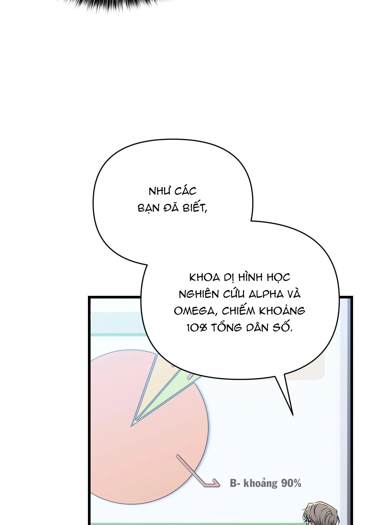 KÝ SỰ ALPHA Chapter 3 Trang 85