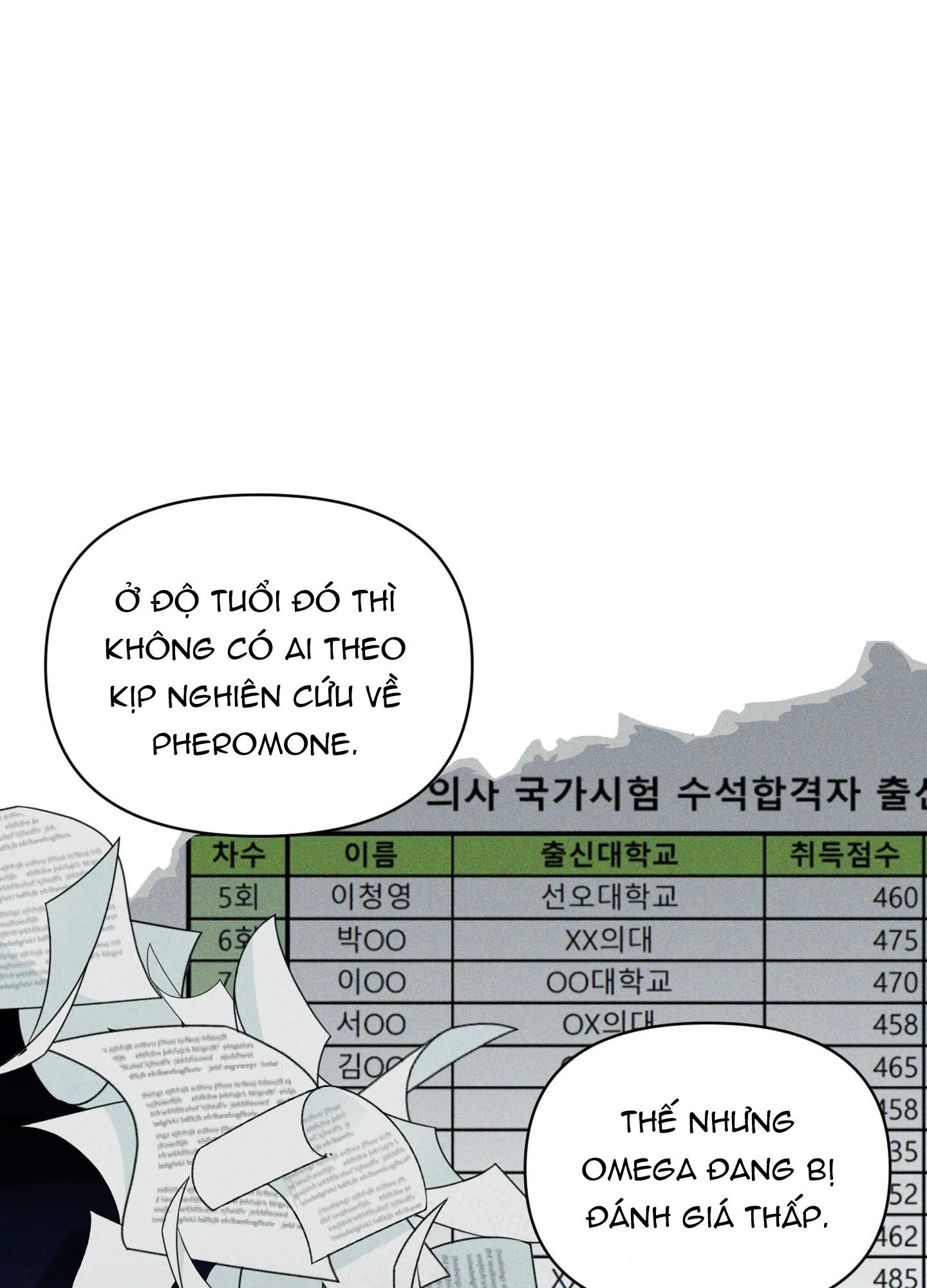 KÝ SỰ ALPHA Chapter 5 Trang 82