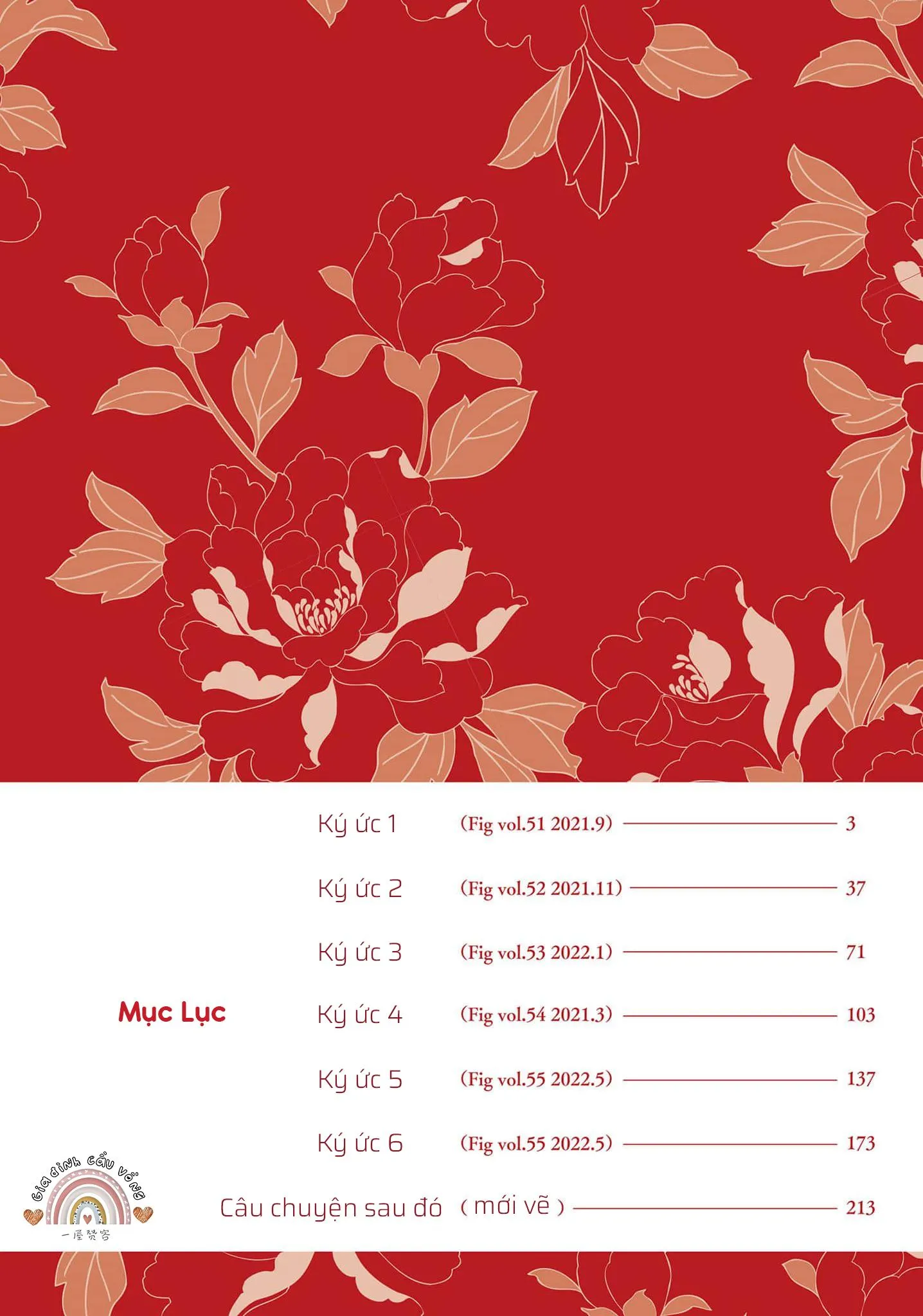 Ký ức nhuốm chàm trong giấc mơ của tôi Chapter 1 Trang 3